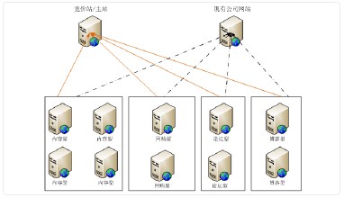 �Զ��齫��ң�س�����Ƶ��90��Ů���������� �ƿ������Ƕ�ط�������(ͼ)...